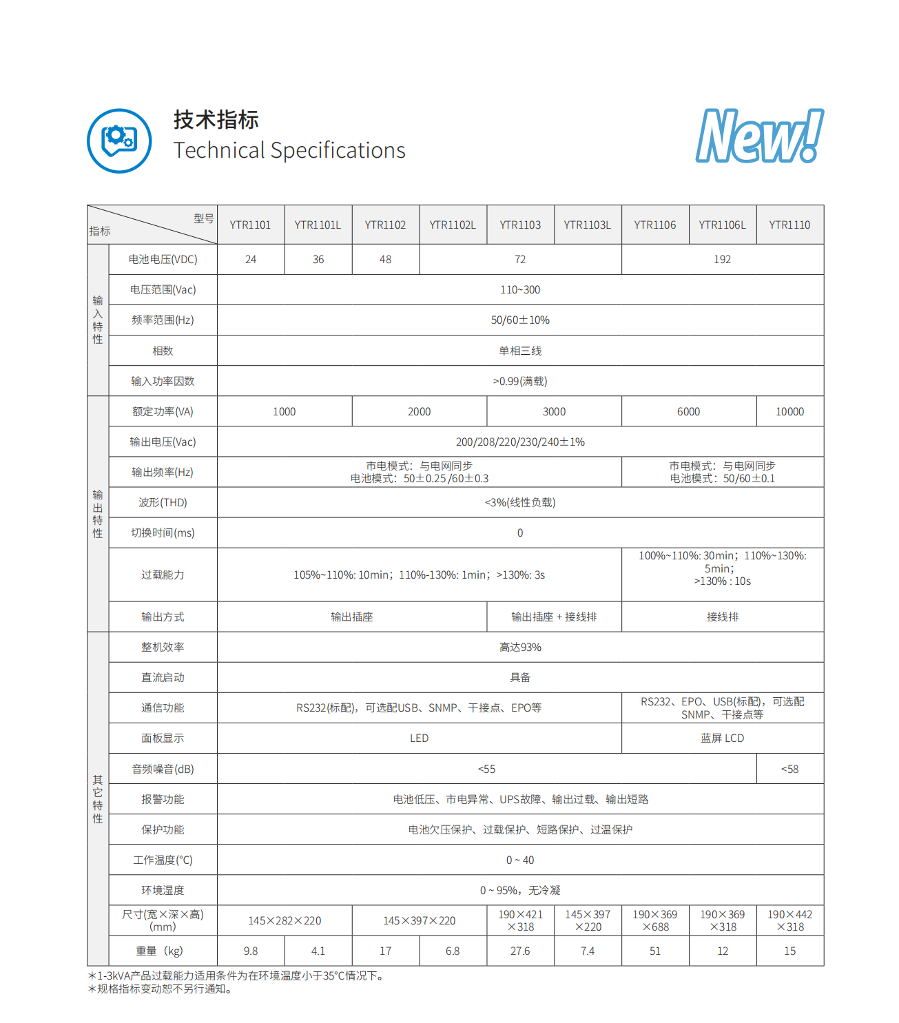 YTR系列單進單出UPS（1-10kVA）（立式）（版本號：20190327）網(wǎng)_07.png