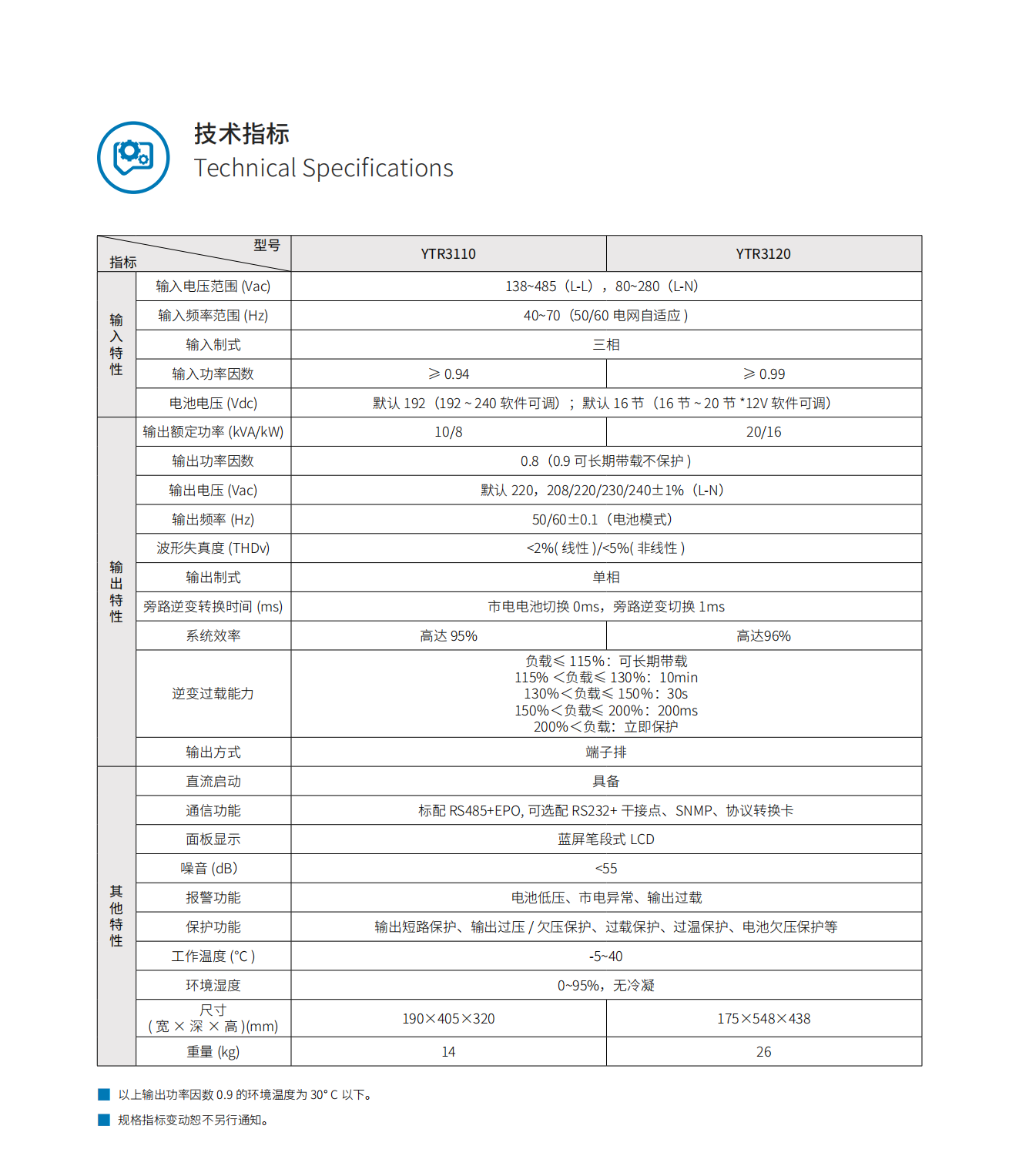 YTR31系列UPS（10K-20K）產(chǎn)品彩頁（版本號：20240522）-網(wǎng)_02.png
