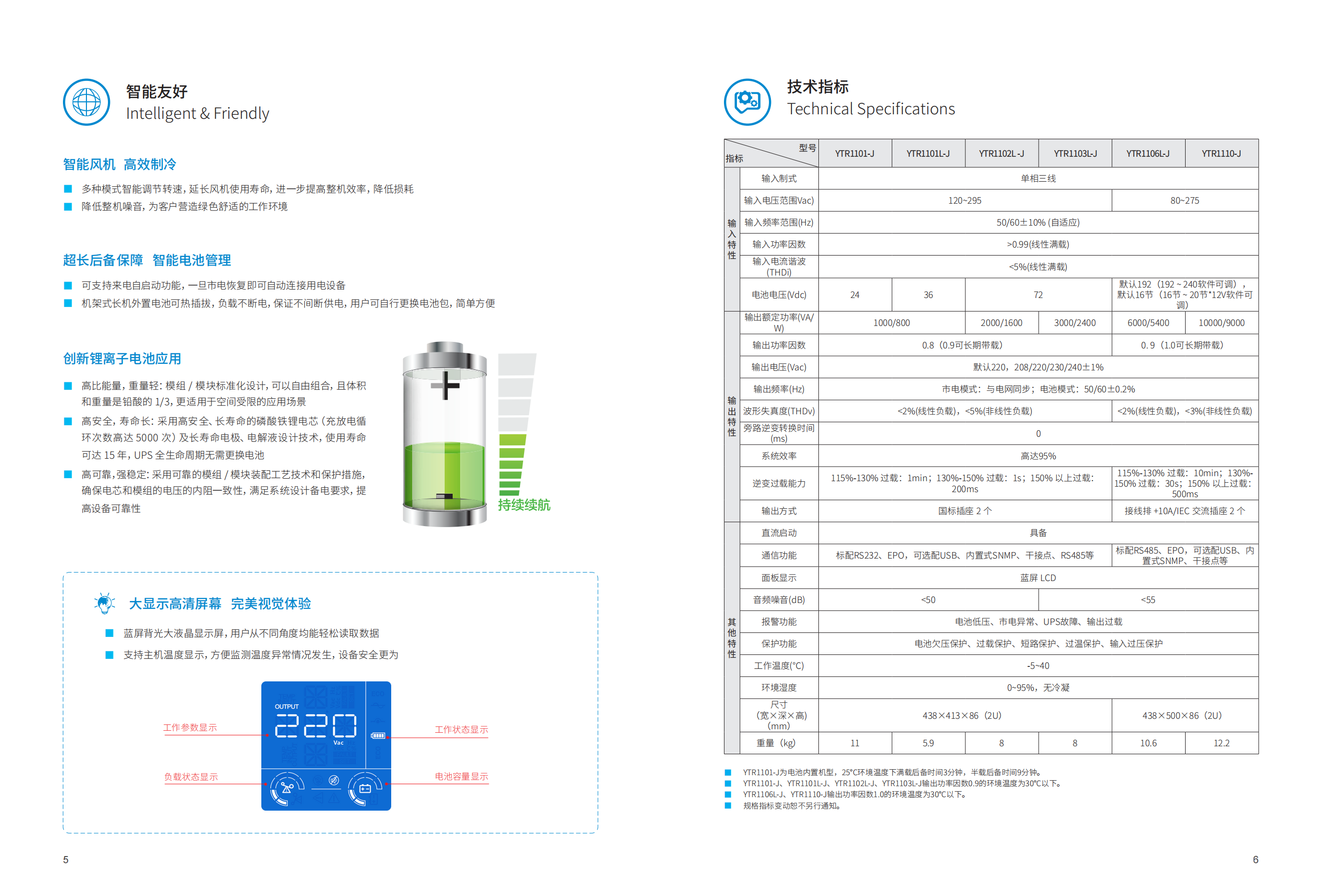 YTR11-J系列UPS（1K-10K）（機(jī)架式）產(chǎn)品彩頁（版本號：20230522）-網(wǎng)_03.png