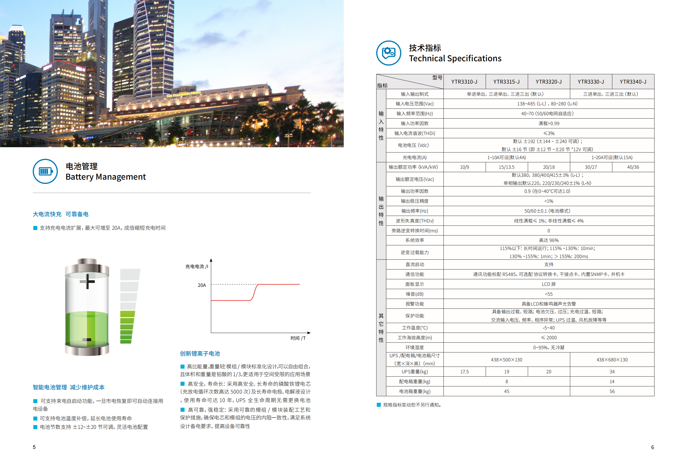 YTR33-J系列UPS（10K-40K）產(chǎn)品彩頁（版本號(hào)：20240522）-網(wǎng)_03.png