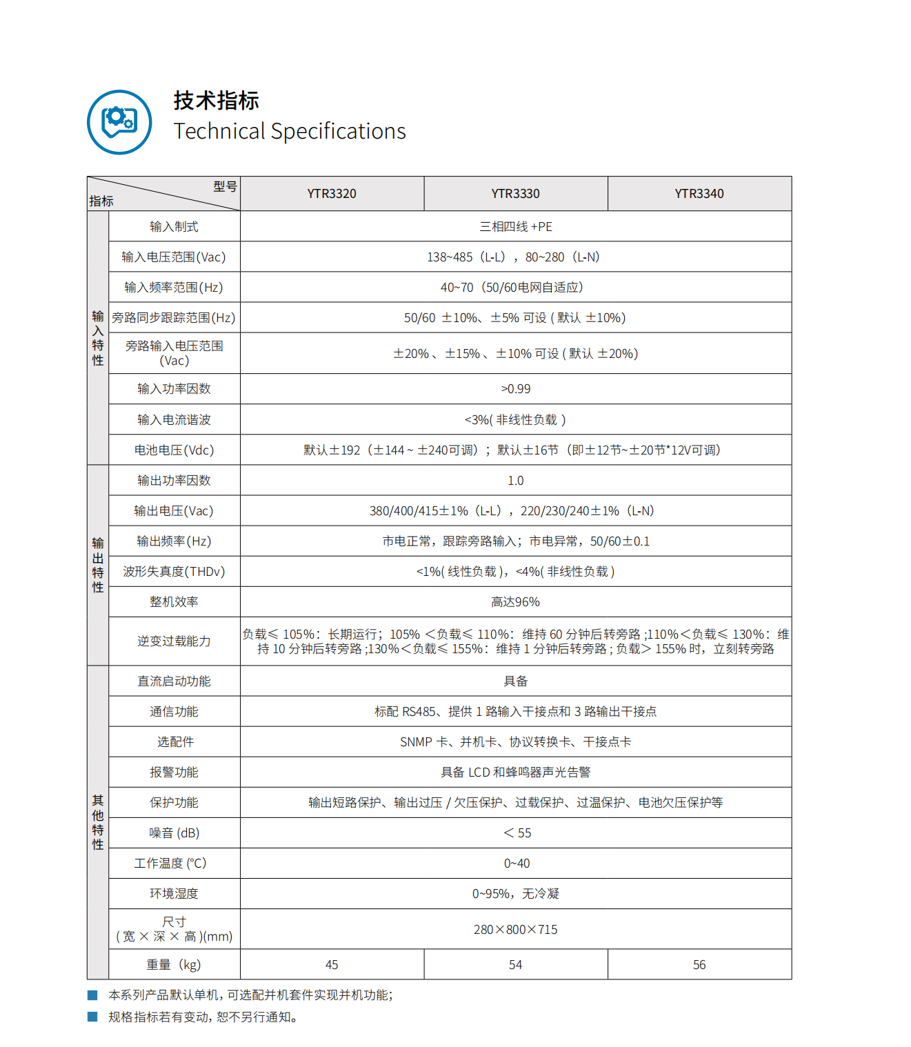 YTR33系列UPS（20K-40K）產(chǎn)品彩頁（版本號：20240522）-網(wǎng)_02.png
