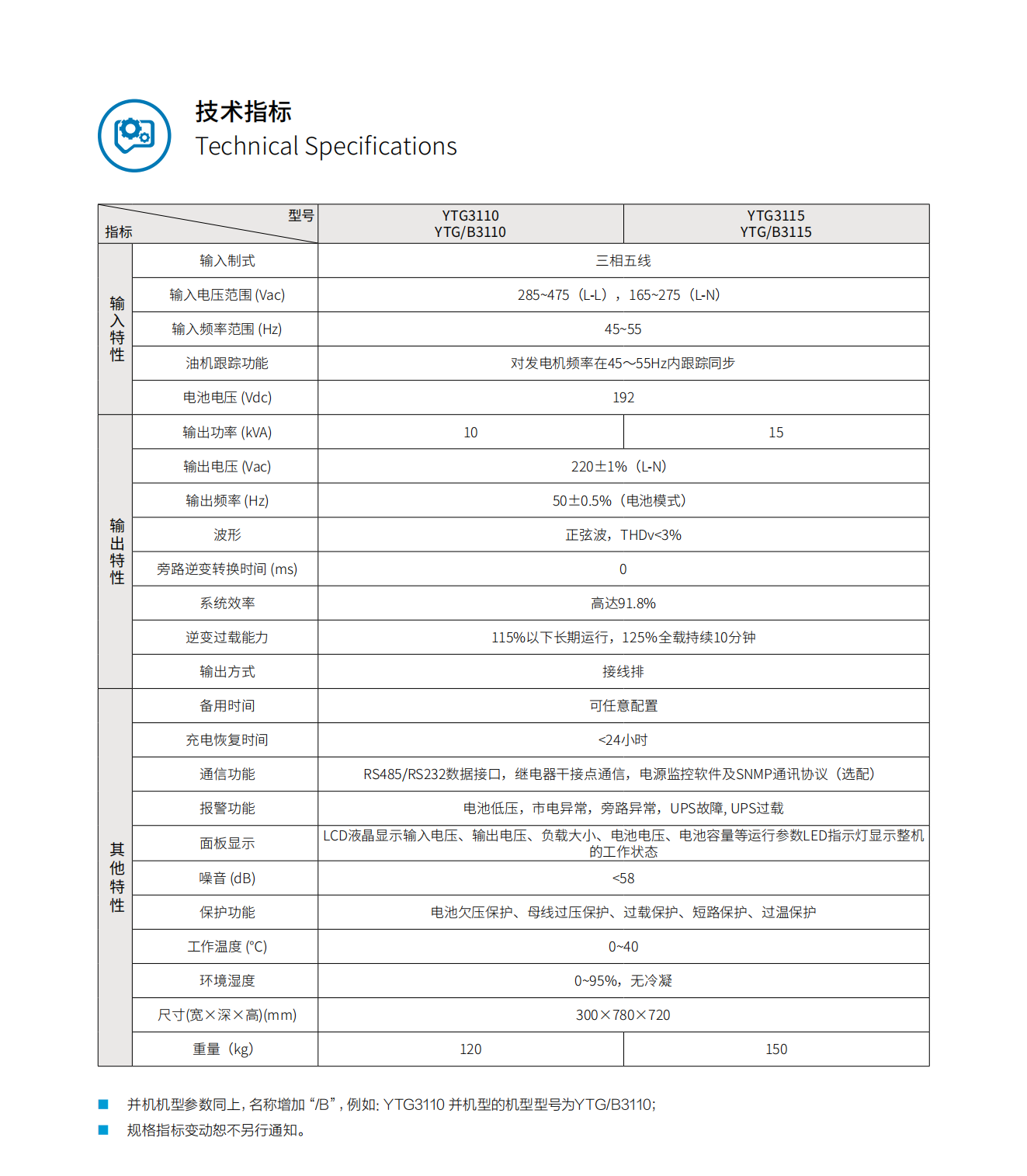 YTG31系列UPS（10K-15K）產(chǎn)品彩頁（版本號(hào)：20240522）-網(wǎng)_02.png