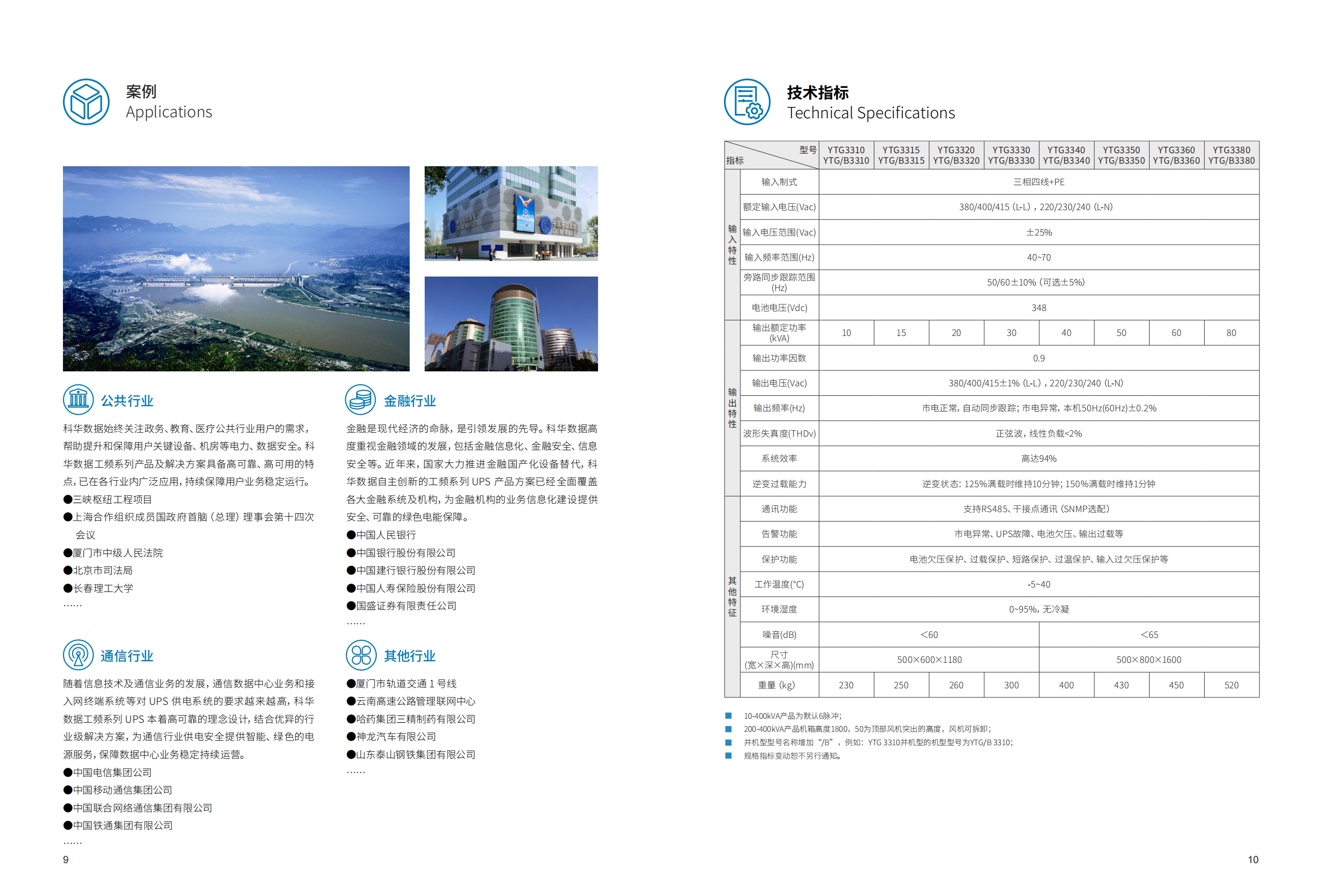YTG33系列UPS（10K-400K）產(chǎn)品彩頁（版本號：20240522）-網(wǎng)_05.png