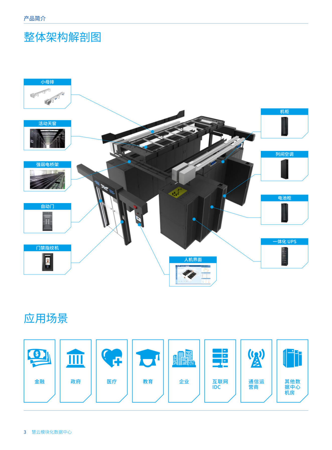 科華模塊化數(shù)據(jù)中心2_03.png