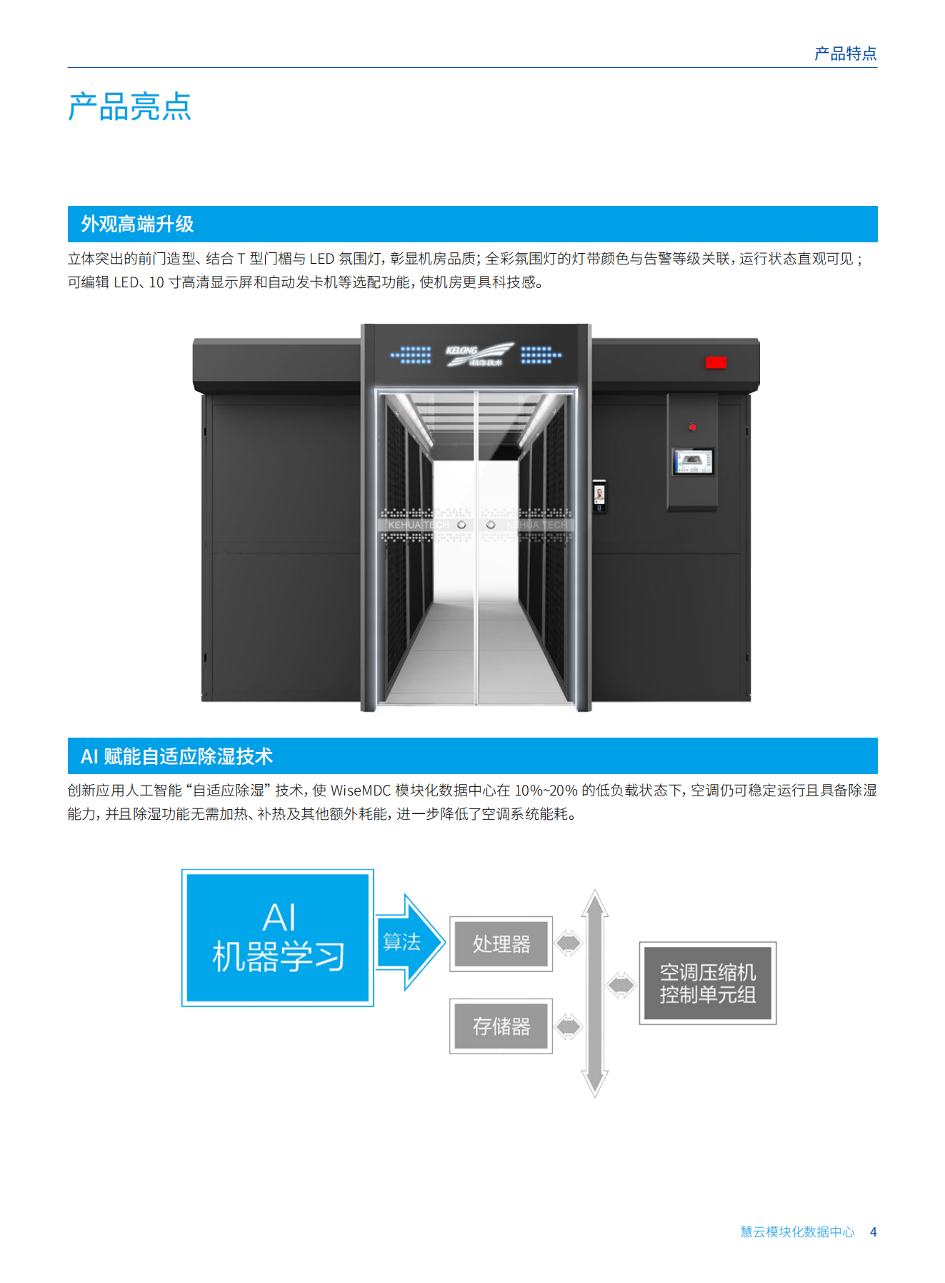 科華模塊化數(shù)據(jù)中心2_04.png
